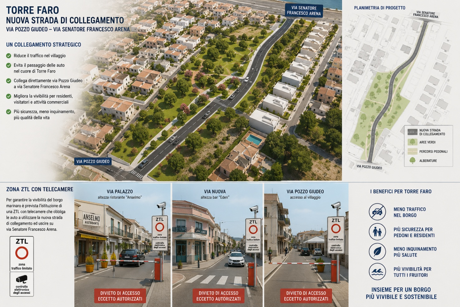 Progetto di collegamento strategico per la vivibilità del villaggio di Torre Faro, la proposta di Rinascita Messina